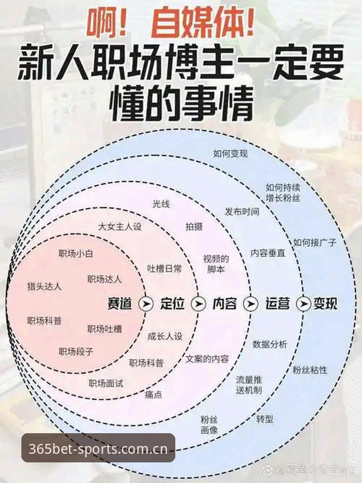 资深用户经验分享：bet365体育平台怎么下载？三步搞定安装与使用